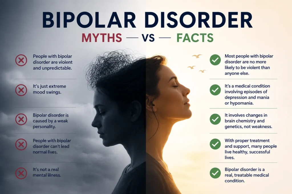 Bipolar Disorder Myths vs