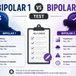 Bipolar 1 vs 2 Test