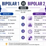 Bipolar 1 vs 2 Quiz
