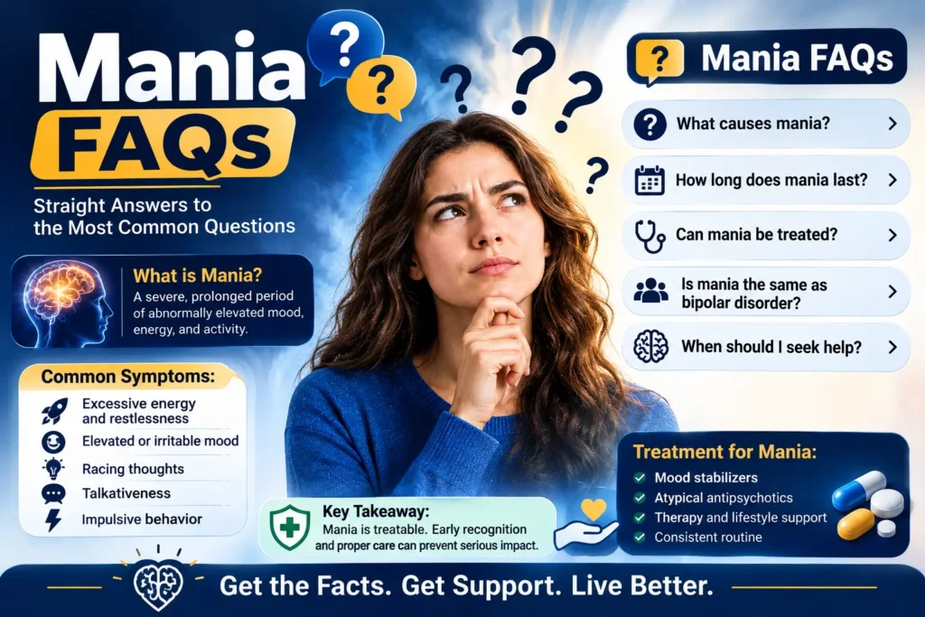 Mania FAQs