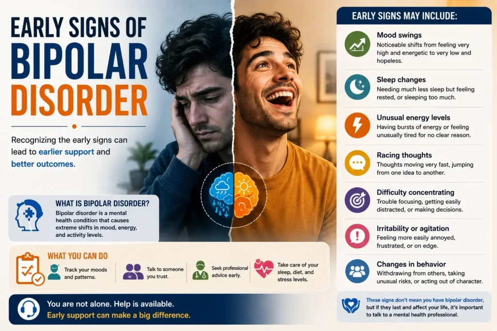 Early Signs of Bipolar Disorder