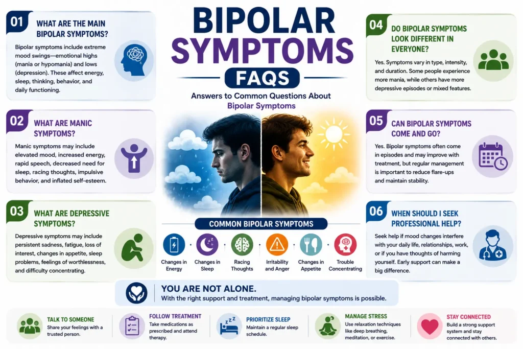 Bipolar Symptoms FAQs
