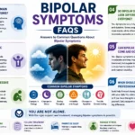 Bipolar Symptoms FAQs