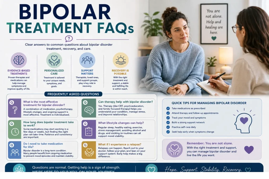 Bipolar Treatment FAQs