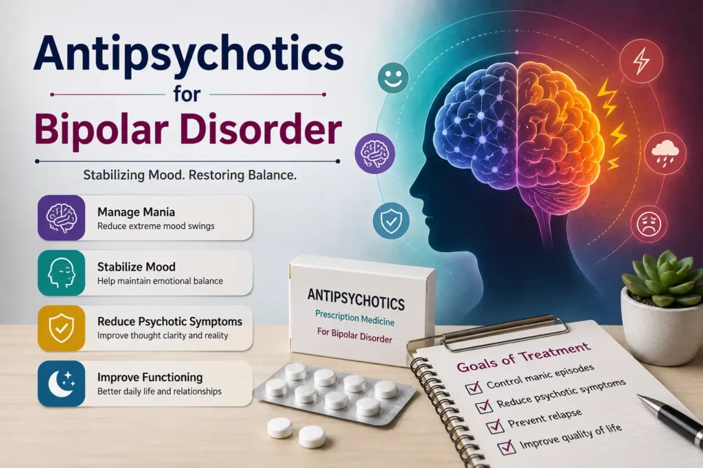 Antipsychotics for Bipolar Disorder